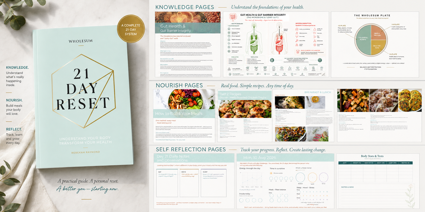 The WHOLESUM 21 Day Reset printed journal — the cover, plus sample Knowledge, Nourish and Self Reflection pages